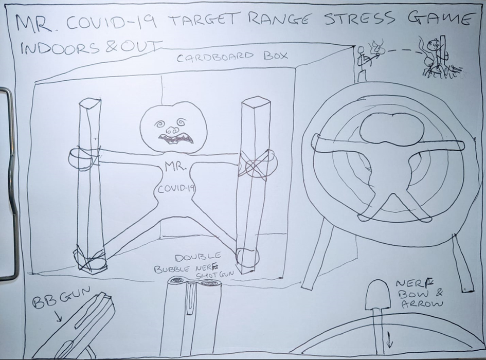 mr covid 19 target range